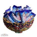 شکلات کوکومکس