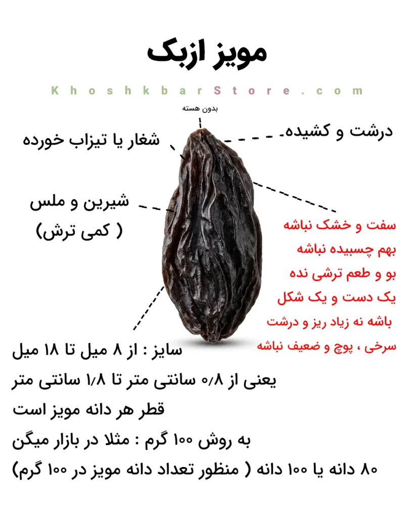 ویژگی ها و مشخصات مویز ازبک درجه یک بدون هسته و کشمش سیاه اعلا
