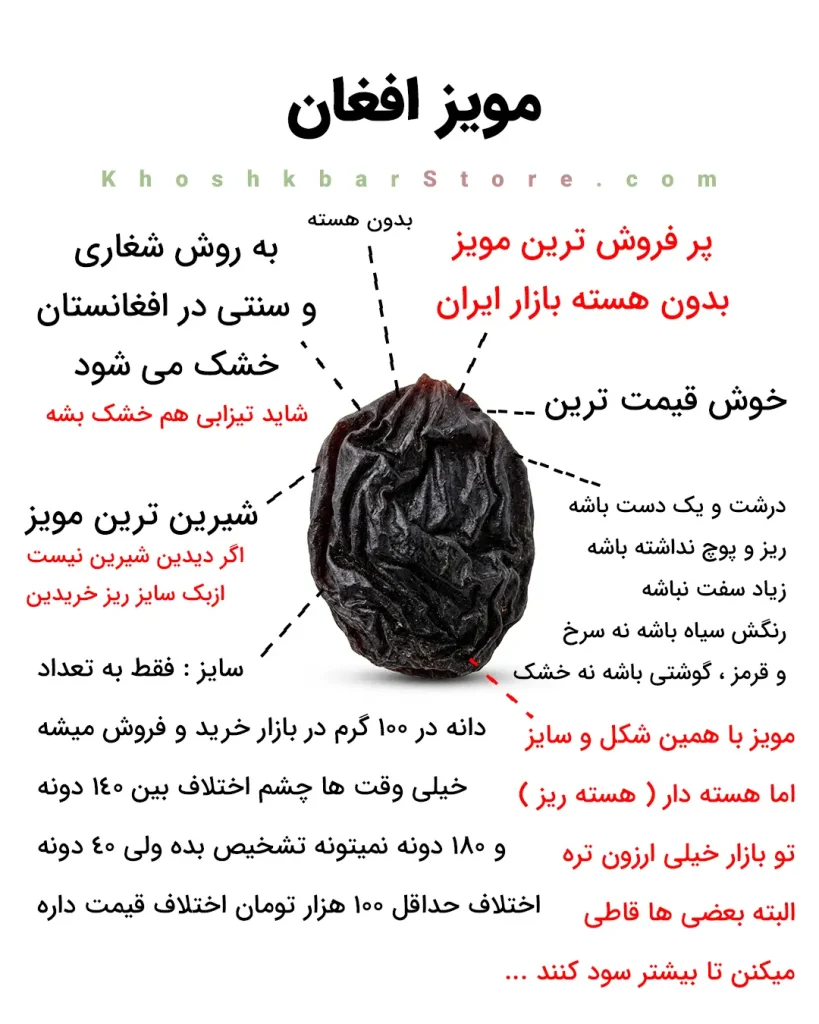 مشخصات و راهنمای خرید مویز افغان اصل بدون هسته و کشمش سیاه اعلا