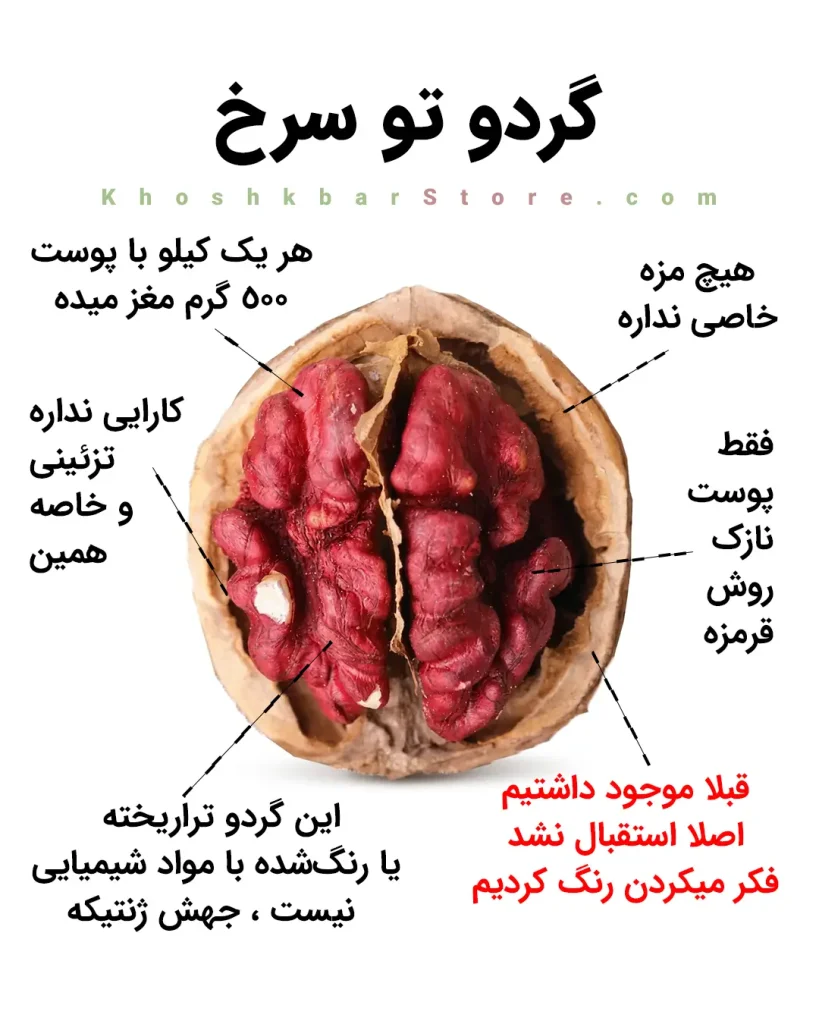 راهنمای جامع انواع گردو و تشخیص گردوی ایرانی از خارجی 17 اینفوگرافیک معرفی گردو تو سرخ، بررسی علمی ژنتیک آن، تأکید بر اینکه رنگ قرمز طبیعی است و فاقد طعم خاص یا تراریخته بودن، گزارش خشکبار استور